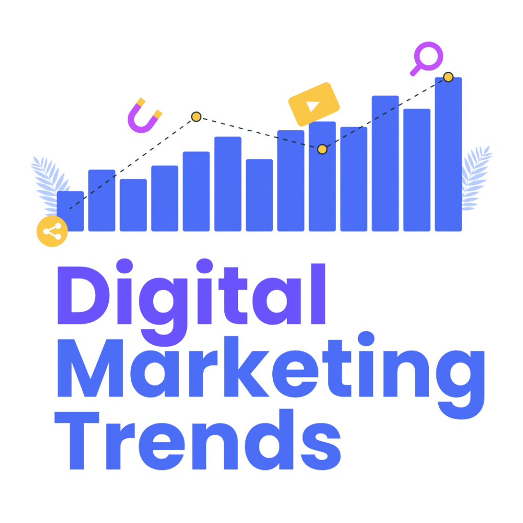 digital marketing trends 2023 Biz Bull