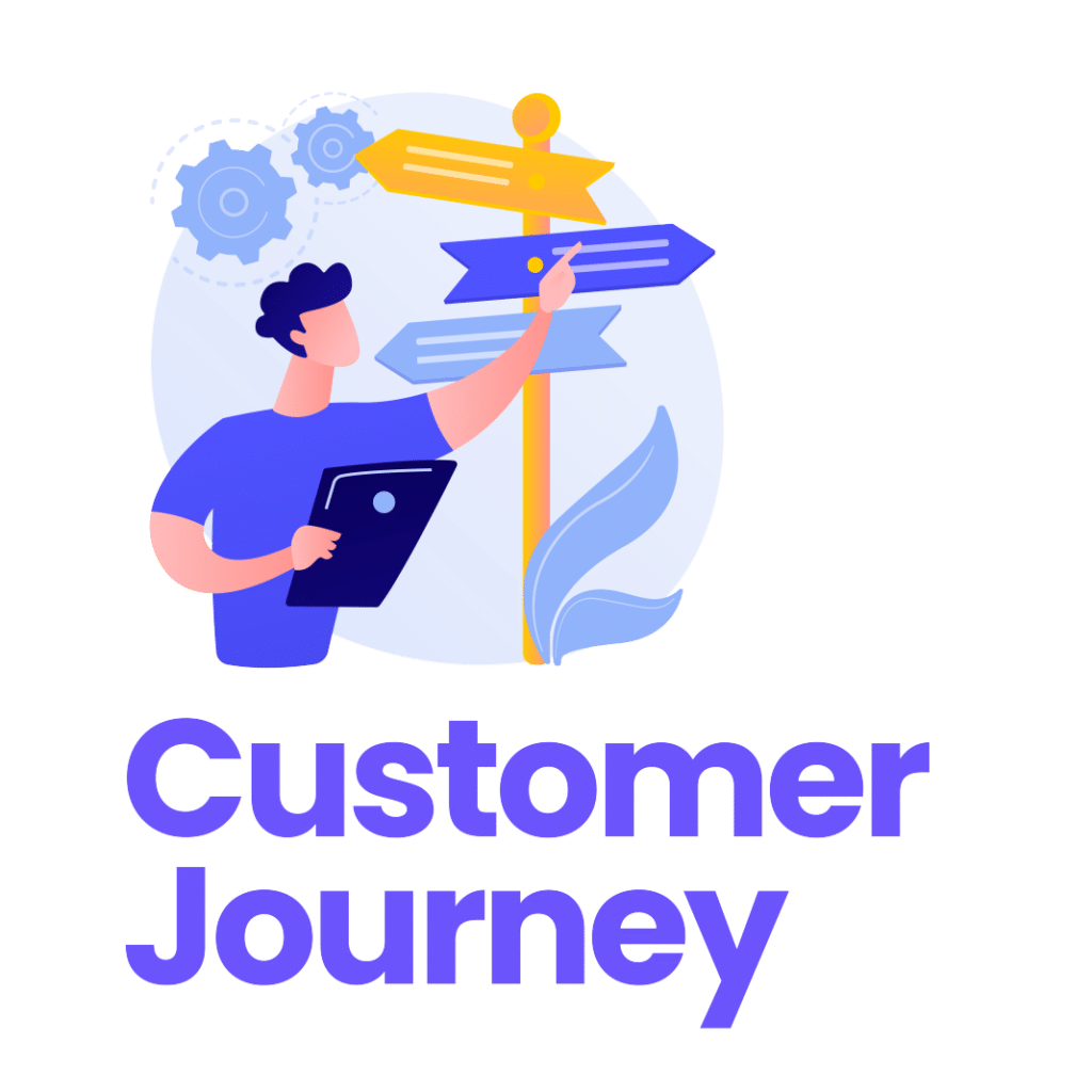 customer journey - Biz Bull